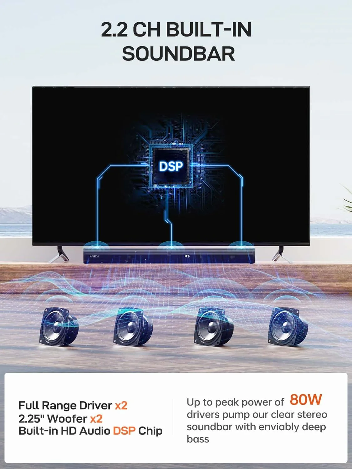 MEREDO 2 in 1 Detachable Soundbar with Subwoofer for TV 2.1CH - Image 5