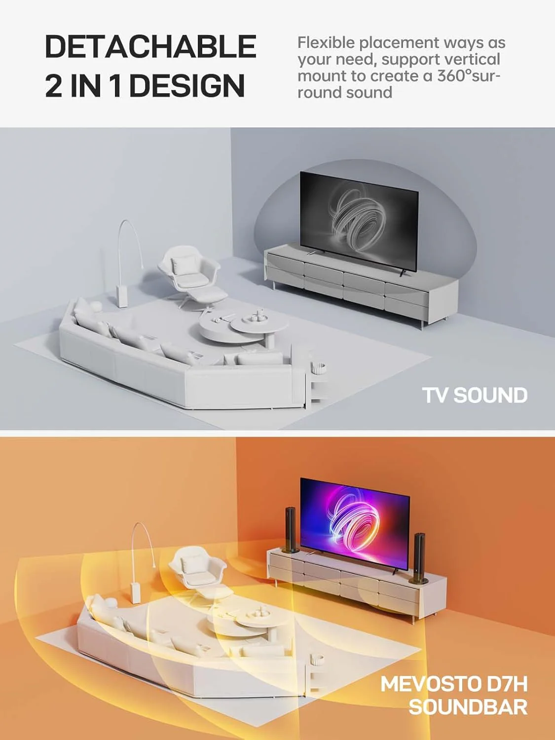 MEREDO 2 in 1 Detachable Soundbar with Subwoofer for TV 2.1CH - Image 6